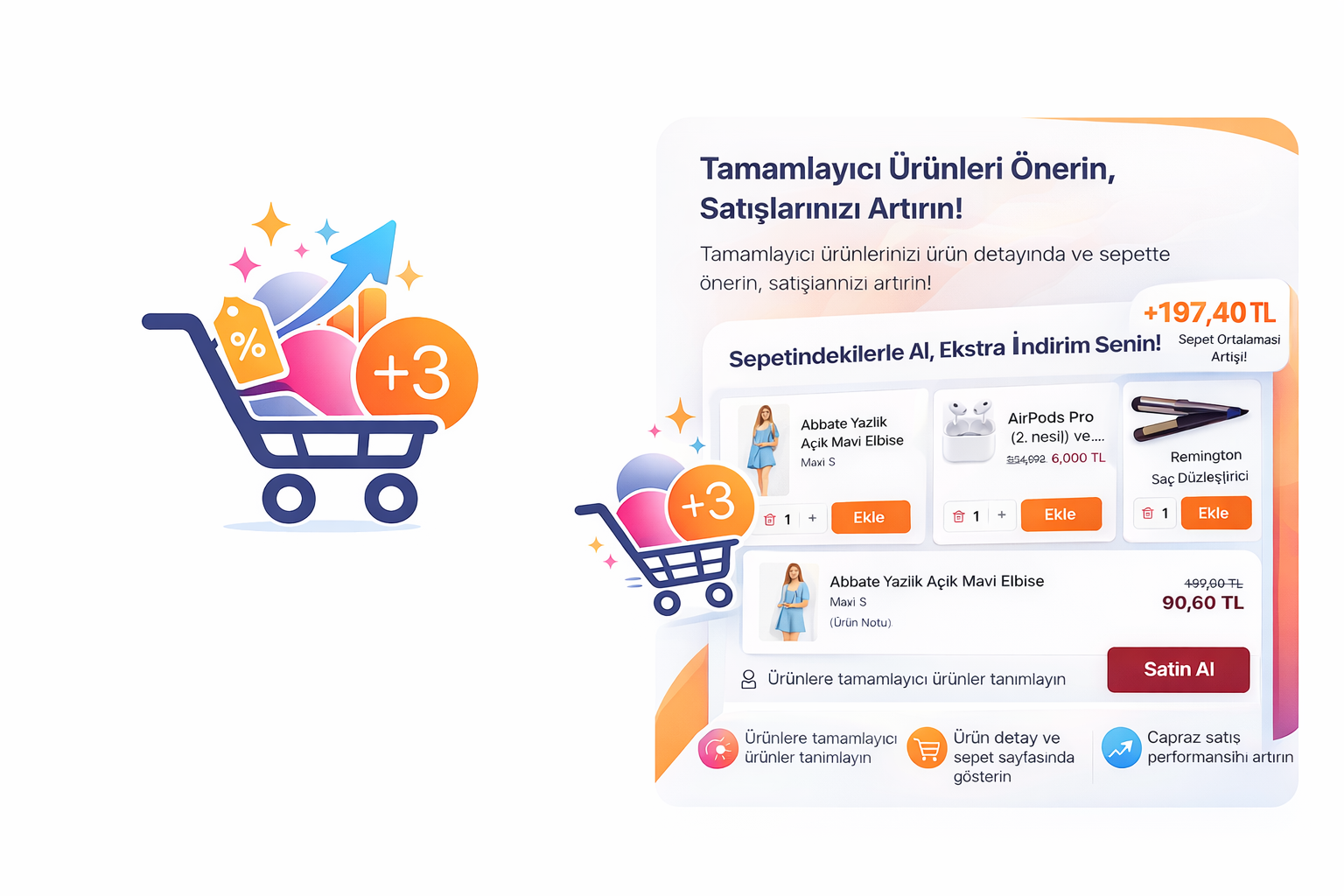 Birlikte Al Kazançlı Çık